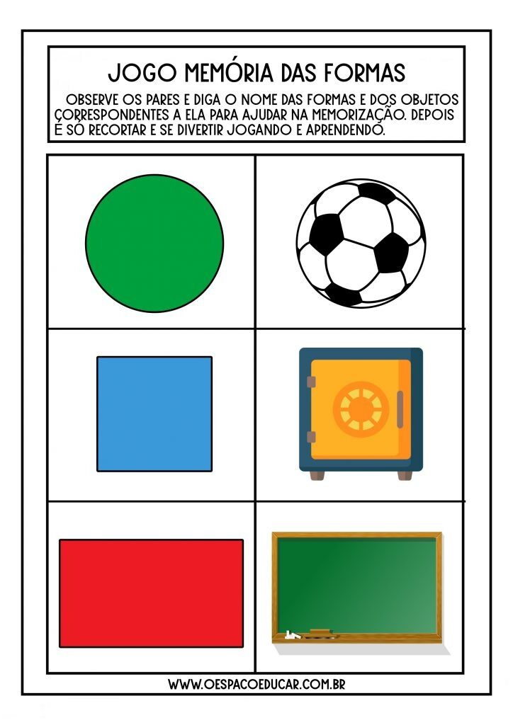 Memória das formas