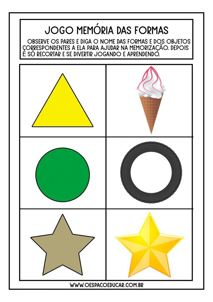 Memória das formas