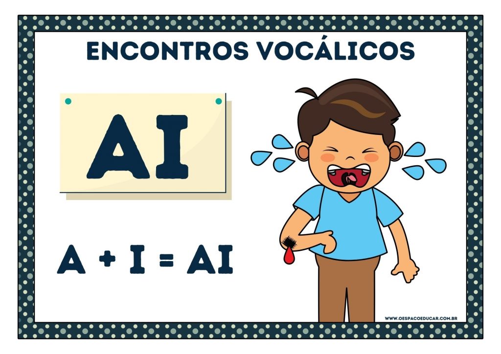CARTAZES ENCONTROS VOCÁLICOS