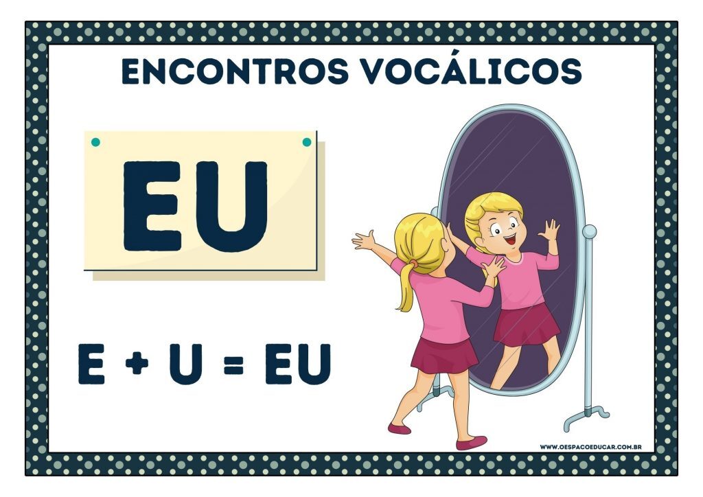 CARTAZES ENCONTROS VOCÁLICOS