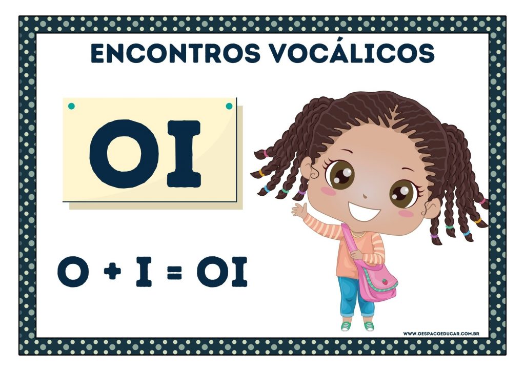 CARTAZES ENCONTROS VOCÁLICOS