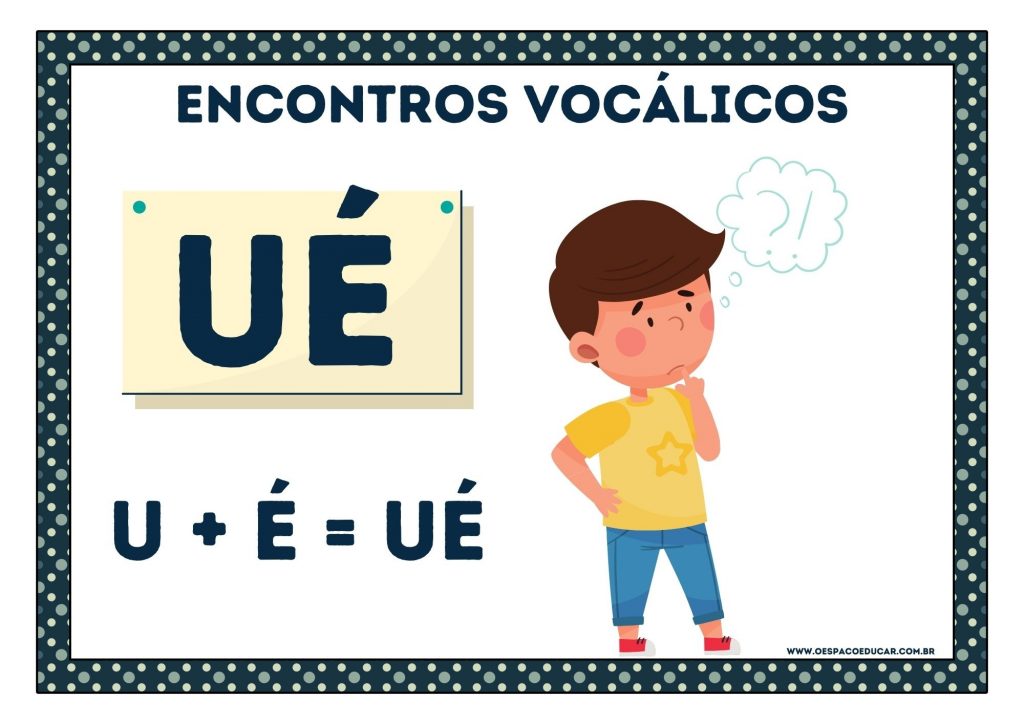 CARTAZES ENCONTROS VOCÁLICOS
