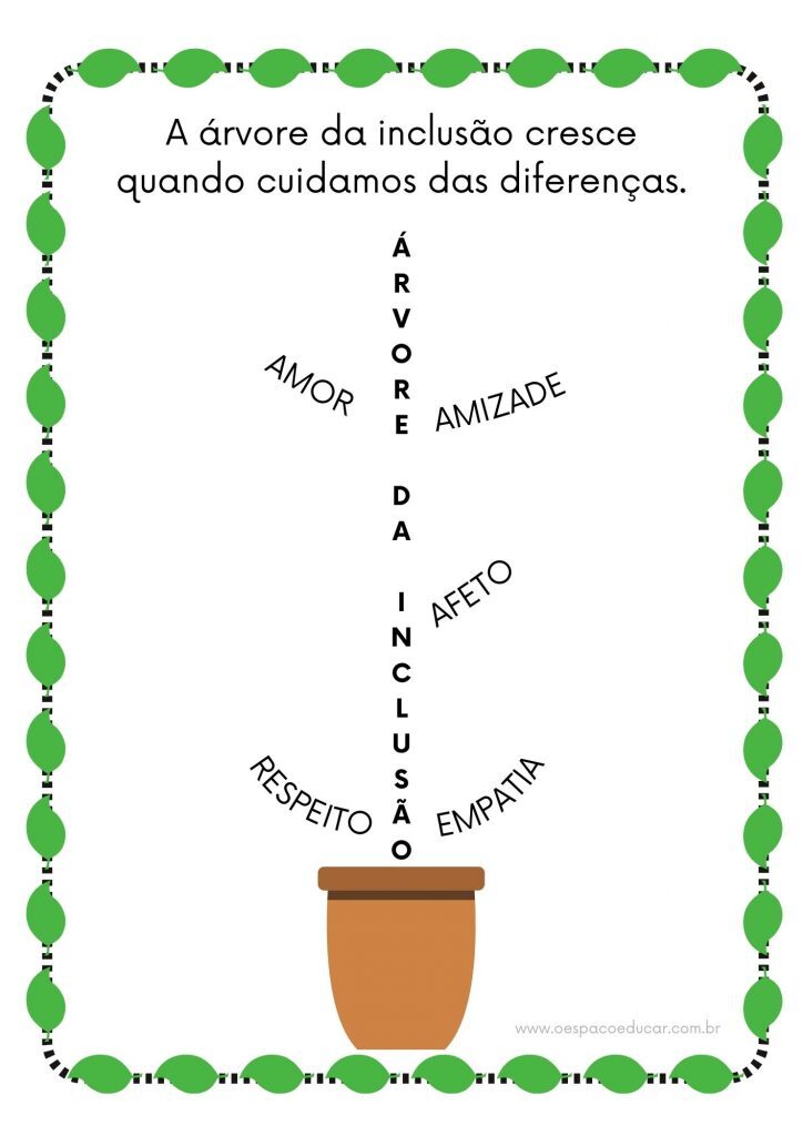 A árvore da inclusão cresce quando cuidamos das diferenças
