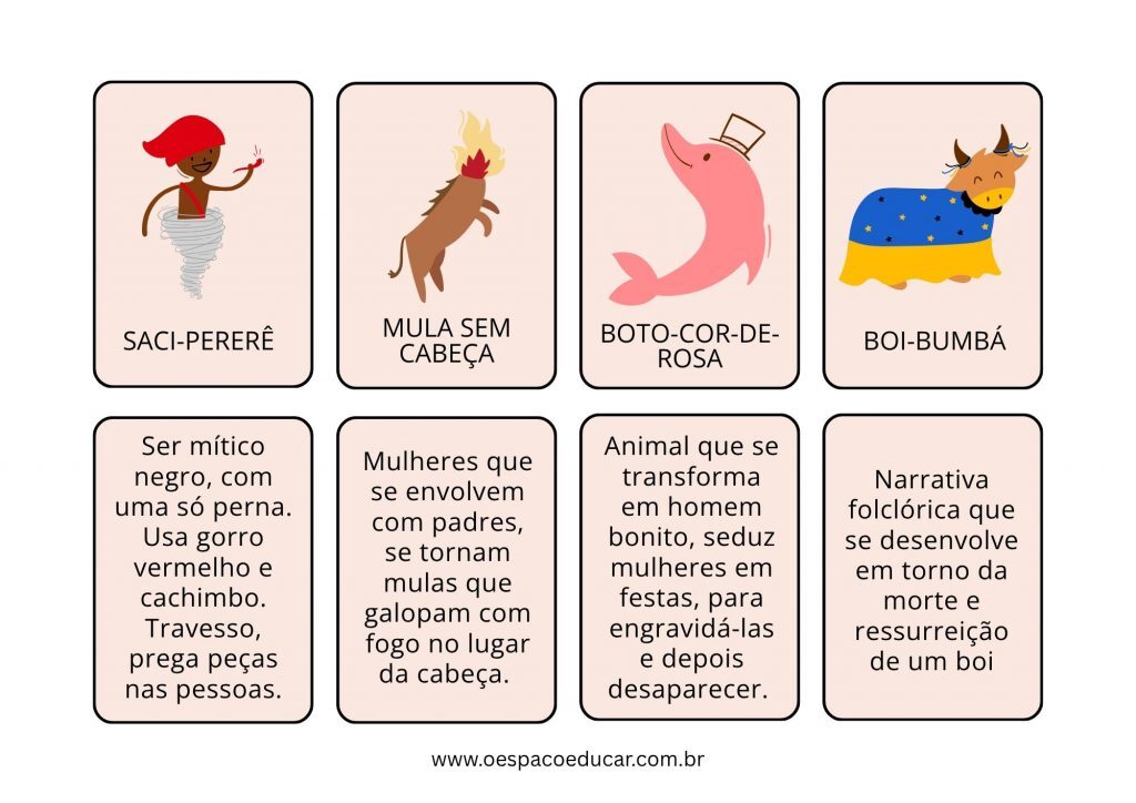 Flashcards do Folclore!