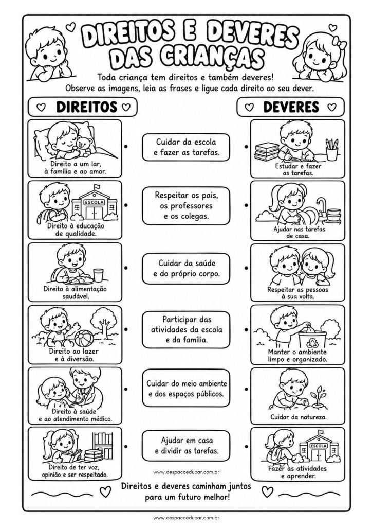Dia das Crianças: Direitos e Deveres das crianças!